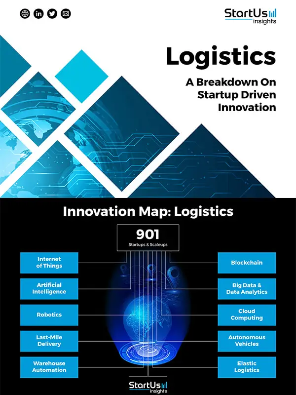 Post 2021 Trends In Logistics